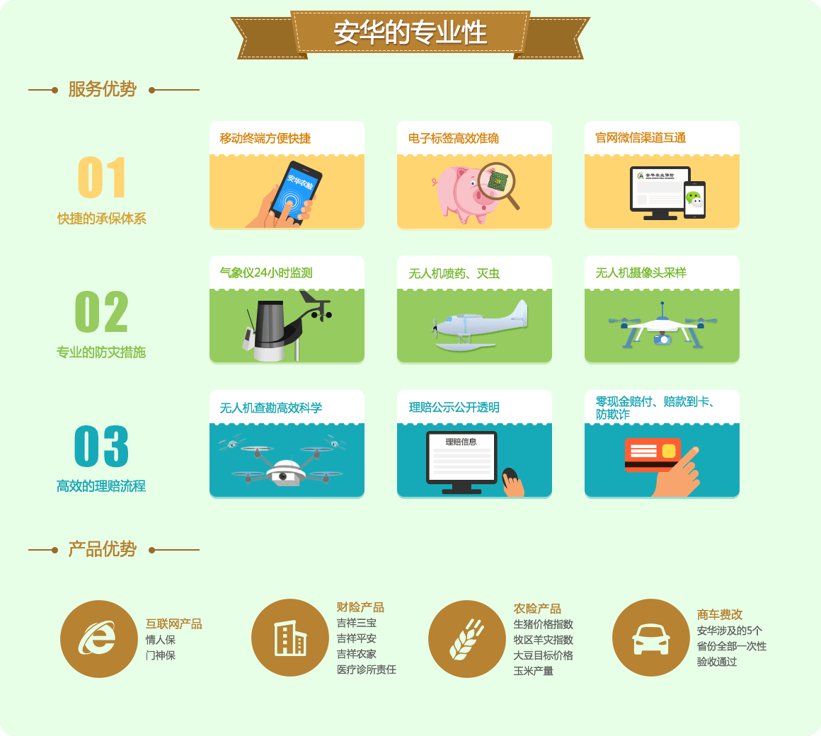 ca88�ֻ��ͻ���(��׿/ƻ��)CA88��Ա��¼���